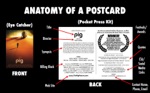 The Science of Postcards